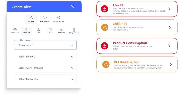 Smart Workflow Automation