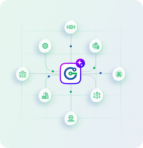 Prescriptive AI Intelligence