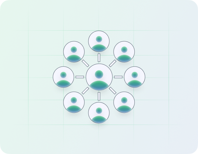   Backed by Strong Central Execution